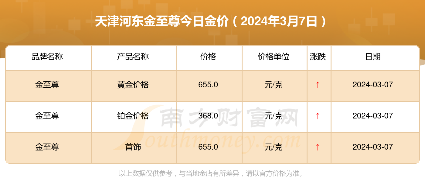 澳門今晚開獎結果號碼是什么資料,實地考察數據應用_版床45.55.52