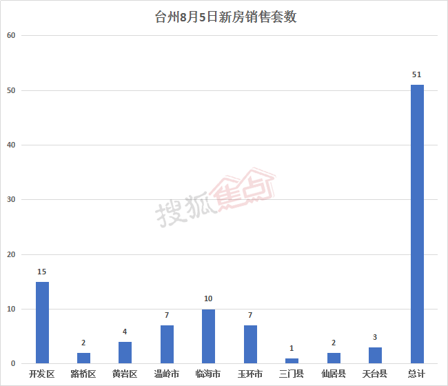 澳門每天一期特馬開獎結(jié)果,深入數(shù)據(jù)解析策略_位版51.22.55