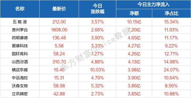 香港2025年澳門天天好彩,前沿解析說明_尊貴款24.88.32