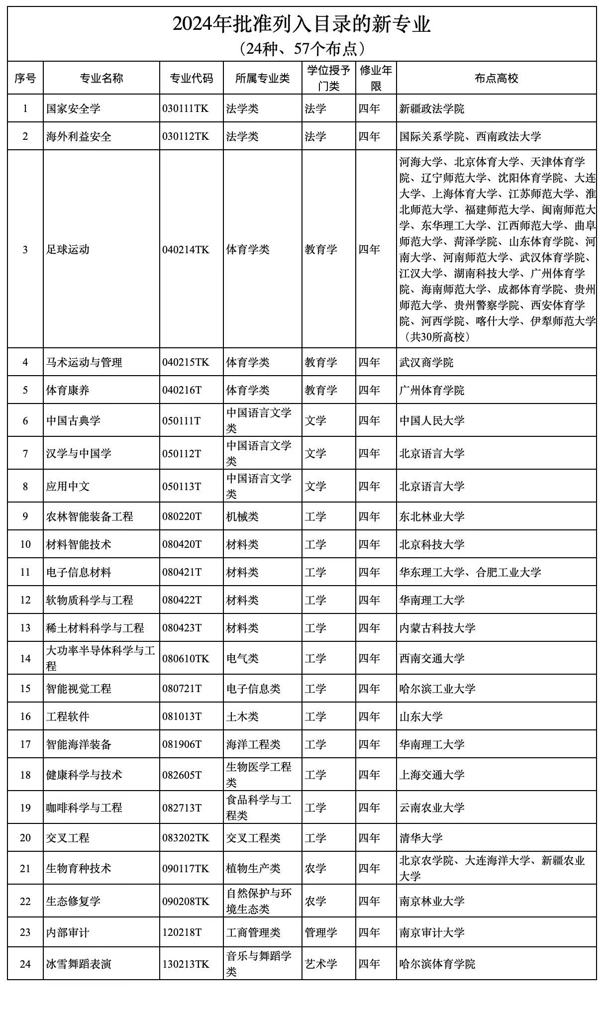 新澳門今晚開獎,專業(yè)執(zhí)行問題_高級款71.36.18