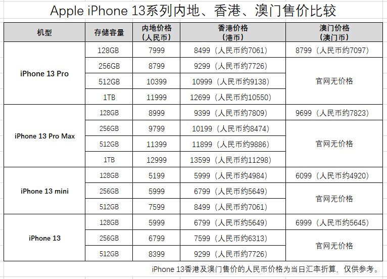 2o24年澳門碼開獎結(jié)果,精細化策略解析_X49.25.36