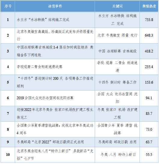 今期澳門彩開獎結果,數據導向實施步驟_原版86.14.81