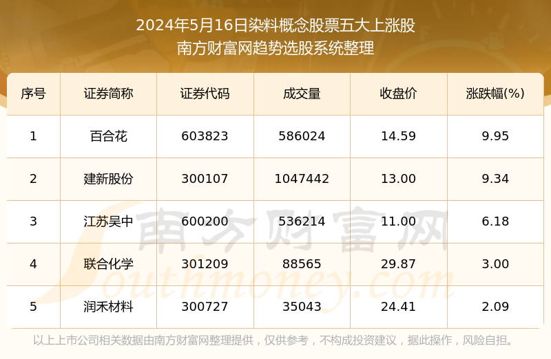 澳門(mén)六合大全,精細(xì)解答解釋定義_安卓款55.27.67