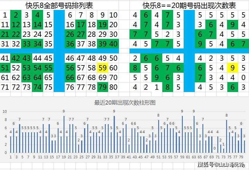 澳門平特尾7尾9尾各200,全面應用分析數據_版本18.12.11