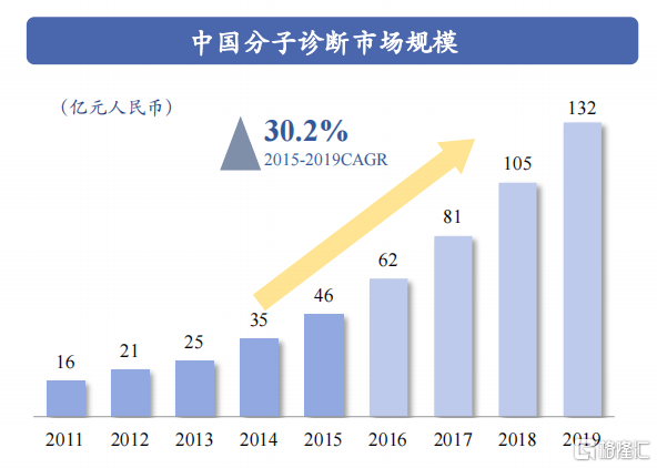 前瞻性戰略定義探討