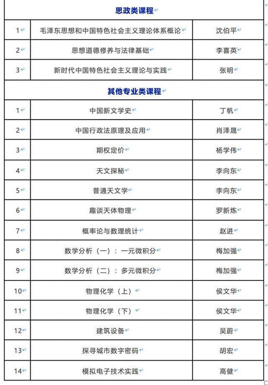 新奧門資料大全正版資料六肖,深層數據分析執行_版臿76.79.69