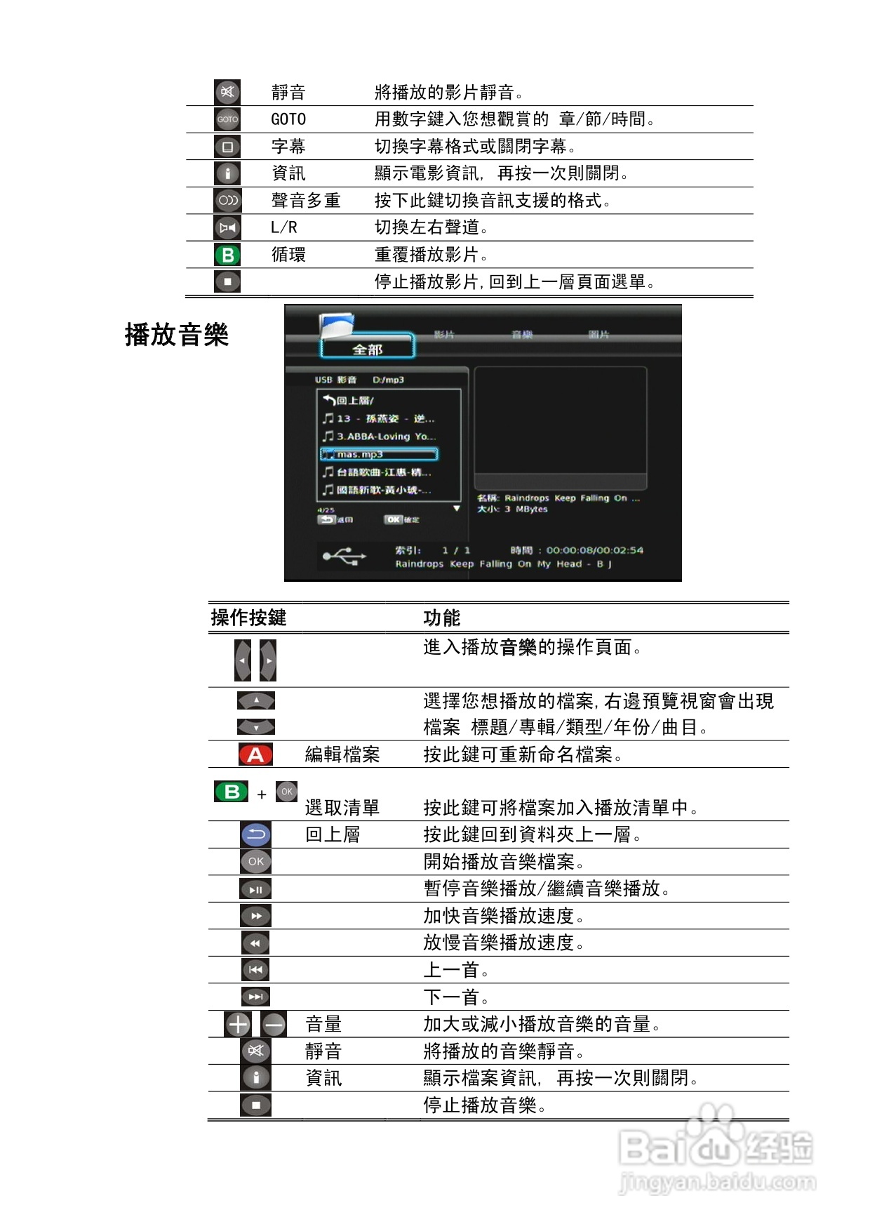 八百高清播放,精細(xì)化說明解析_1080p95.37.13