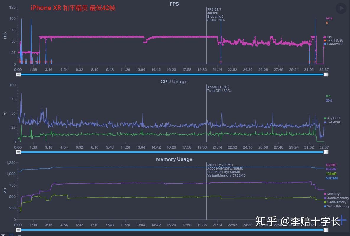 香港開獎號碼