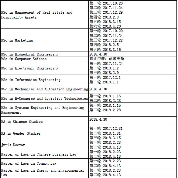 香港歷史開獎記錄查詢