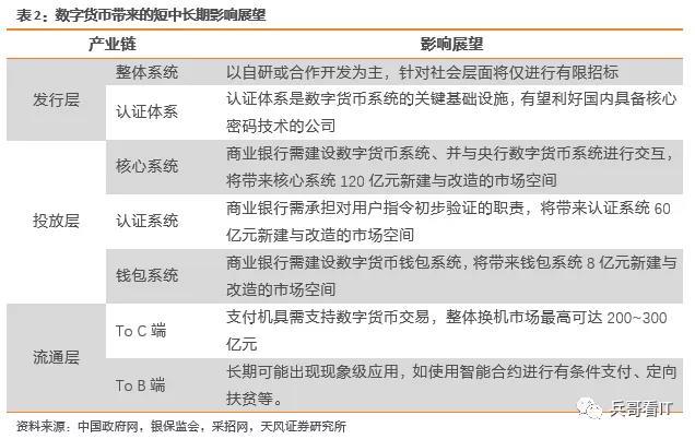 2025年澳門免費大全,統計解答解釋定義_挑戰版41.65.51