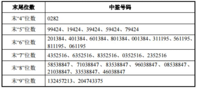 香港二四六開獎資料大一鳴\,科學依據(jù)解釋定義_圖版67.36.27