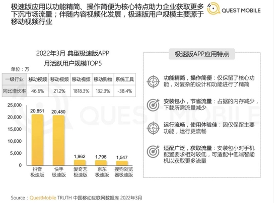 2025澳門資料大全免費最新版,深入數據執行應用_pack95.75.35