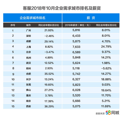 深度分析解析說明