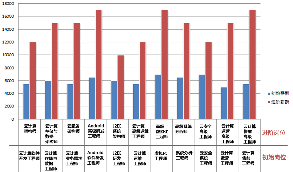 2025年2月10日 第61頁