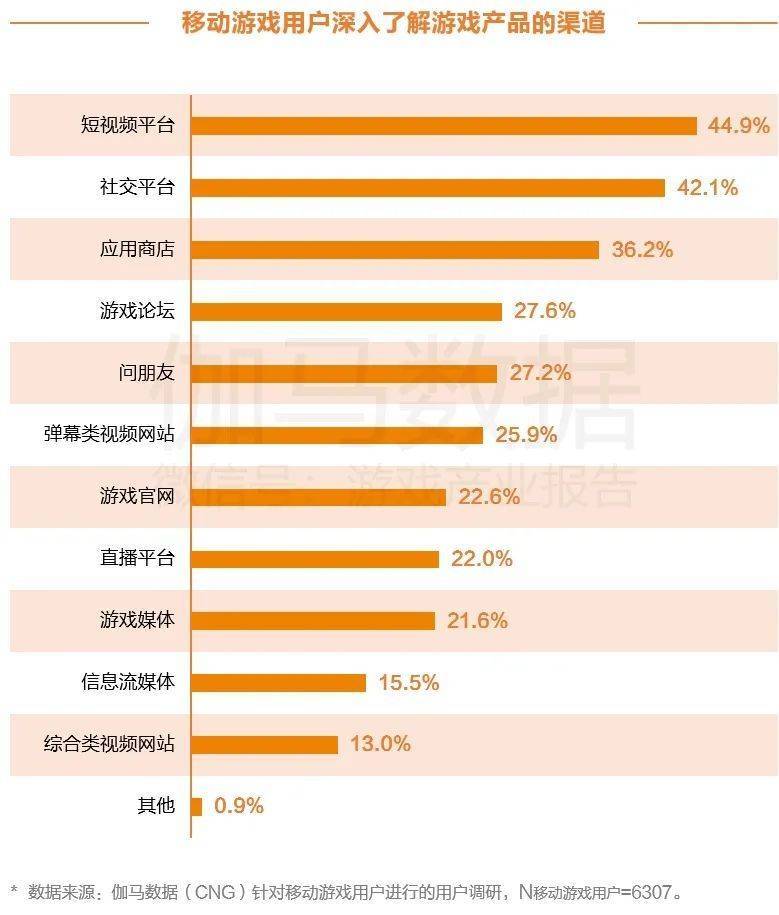 2O24澳門開獎資料,深入解析數據設計_試用版34.38.16