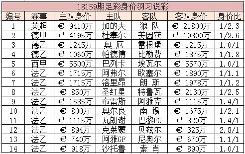 澳門開獎(jiǎng)結(jié)果開獎(jiǎng)記錄表一,專業(yè)解析評(píng)估_8K52.63.31