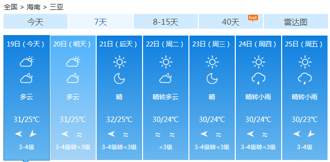 24年澳門冷碼最新消息,快速問題設計方案_進階款21.20.77