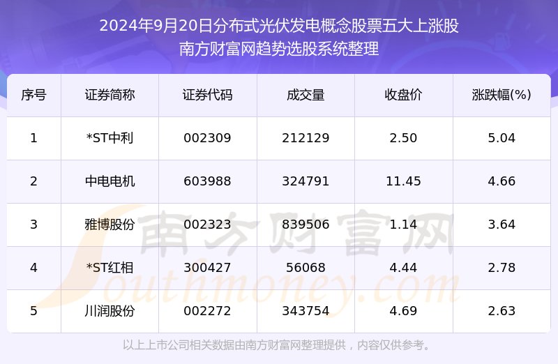 2025新奧歷史開獎記錄73期,現狀解答解釋定義_社交版36.63.17