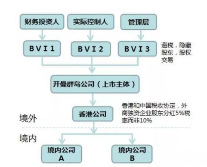 2025年香港正版內部資料,系統分析解釋定義_改版77.60.75