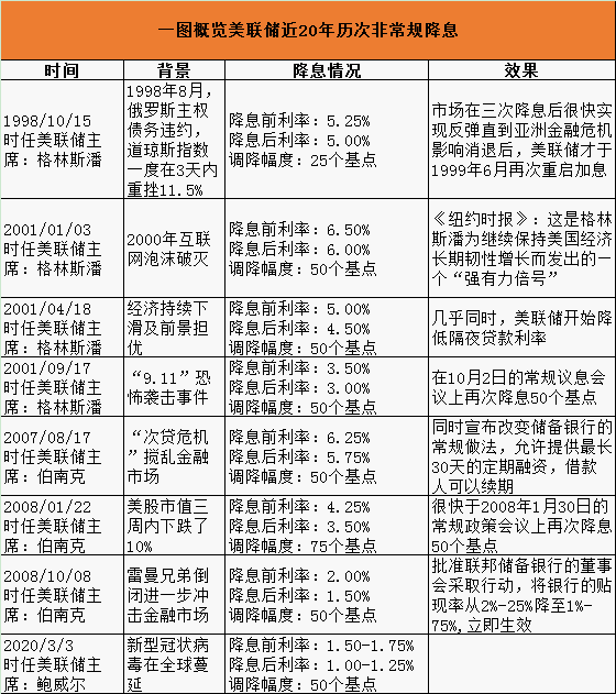 2o24年新澳門資料免費大全,靈活解析方案_戶版40.94.28