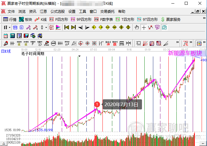 2025澳門新準(zhǔn)資料,現(xiàn)象解答解釋定義_升級(jí)版70.21.58