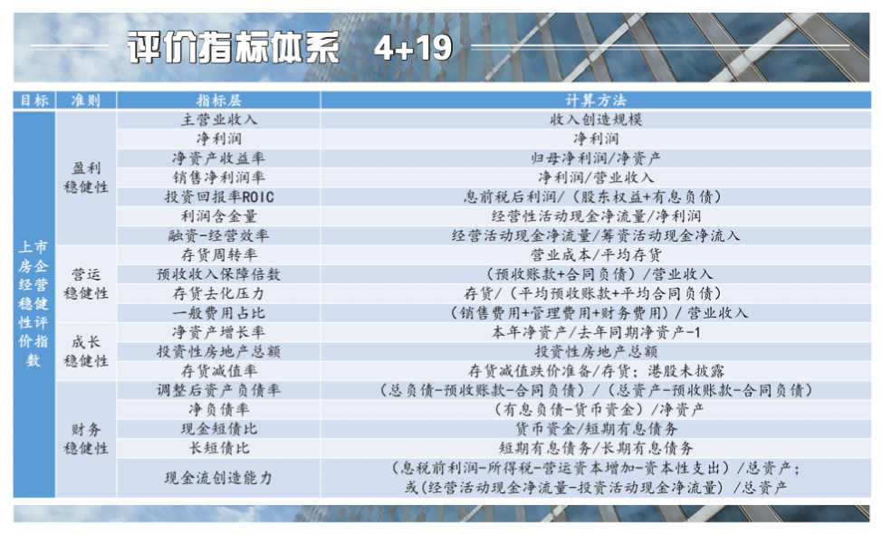 鎮壇之寶資料246cc,穩健性策略評估_版轅52.79.23