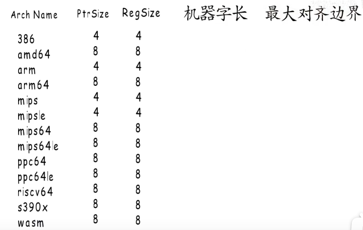 鐵算算盤4905四不像圖,現狀分析解釋定義_版國65.38.94