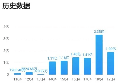 2025年新澳門256期開獎結果,深度數據應用策略_WP版22.83.67