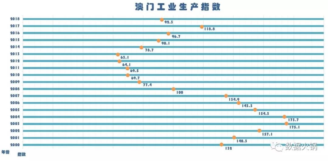 澳門開碼香港600圖庫,全面執行數據計劃_工具版73.85.11