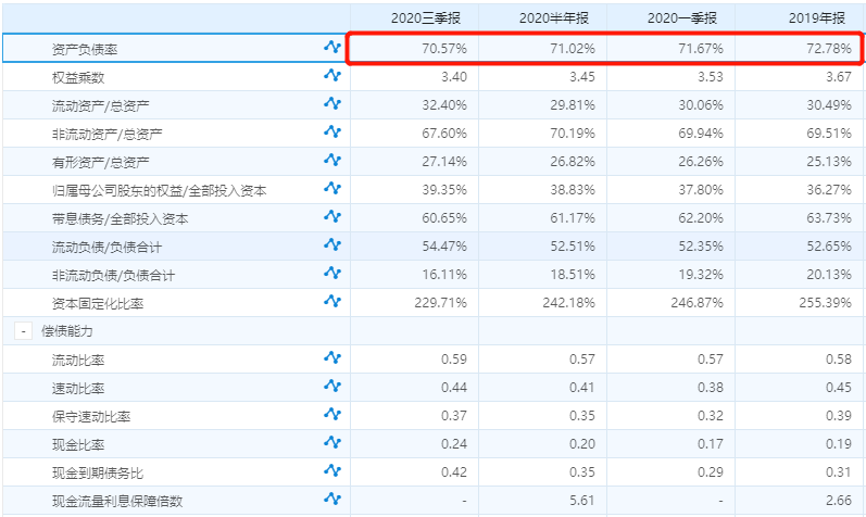 系統化說明解析