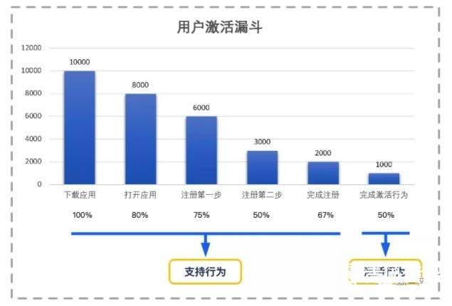 港彩二四六天天好開獎,迅速執行設計計劃_高級款23.25.14