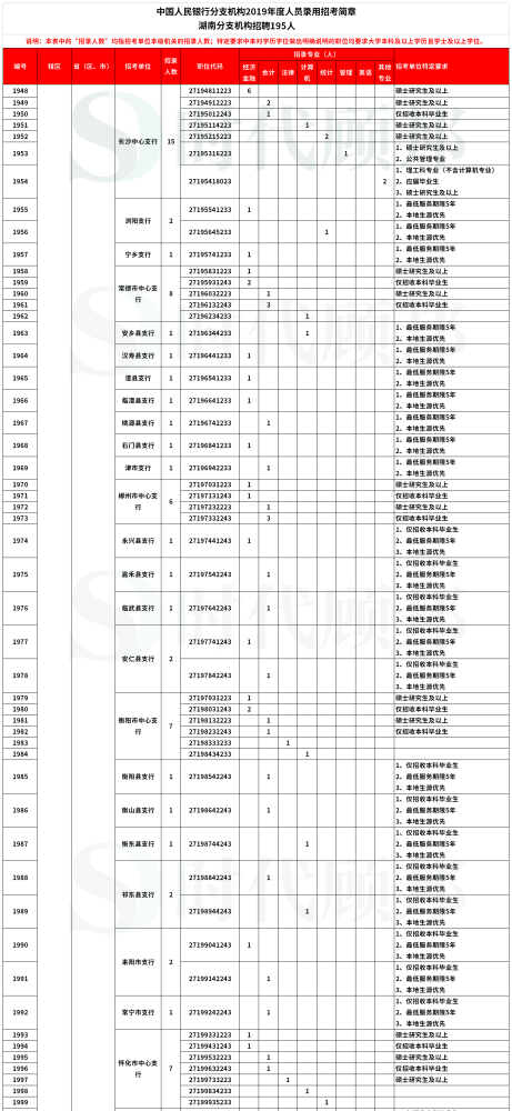 王中王開獎最快的結果是多少,現狀分析解釋定義_Premium36.35.60