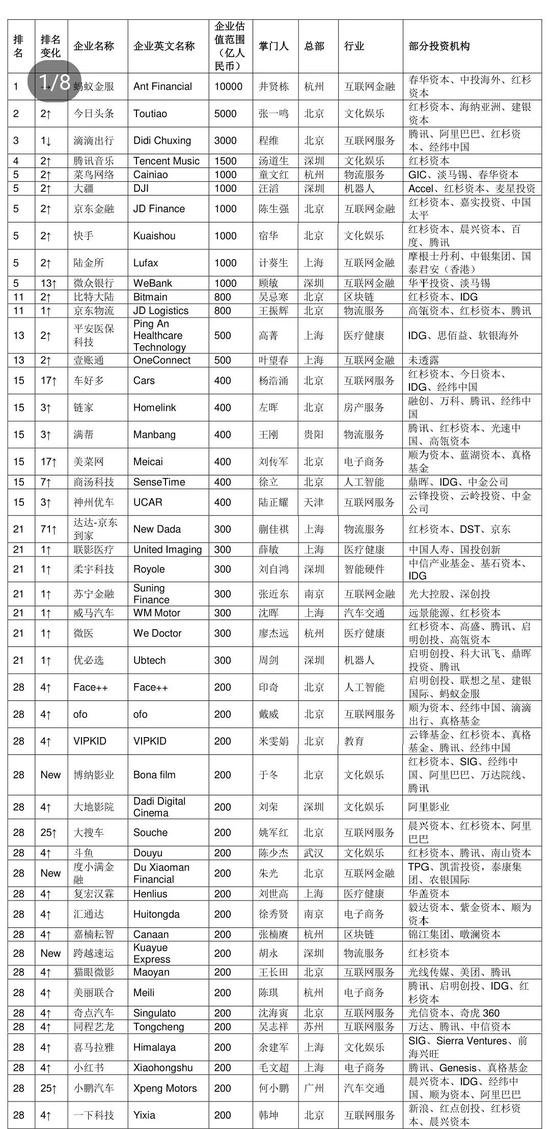 香港澳門開獎結果開獎結果記錄,數據資料解釋定義_投版14.66.33