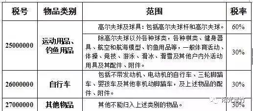 澳門一碼一肖一待一中今晚,仿真技術方案實現_挑戰版87.63.95