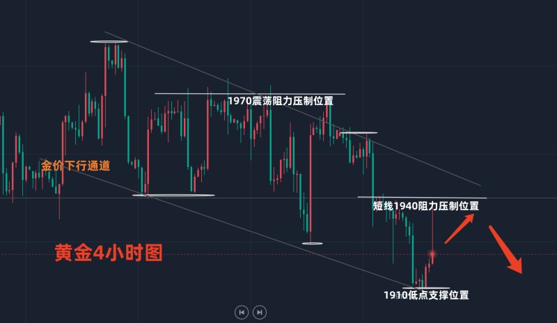 新奧體育發展有限公司怎么樣,未來趨勢解釋定義_36047.49.70