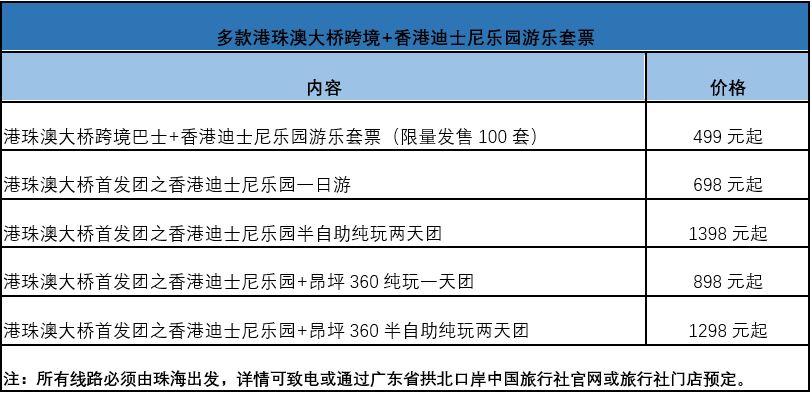 2025新澳門天天好開彩全年免費資料查詢,高速解析響應方案_凸版印刷13.96.75