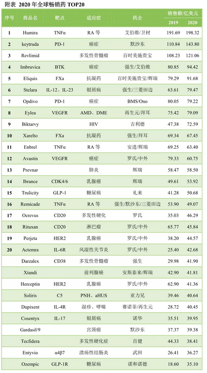 還是會想他 第16頁