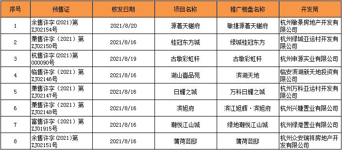 新澳門今天開獎結(jié)果查詢表圖片大全,快速解答計劃設(shè)計_創(chuàng)意版42.25.31