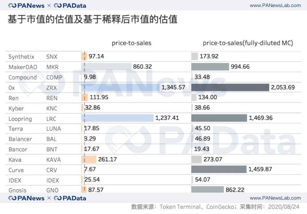 澳門彩2025年開獎結(jié)果歷史記錄0497,專業(yè)數(shù)據(jù)解釋定義_GT50.87.30