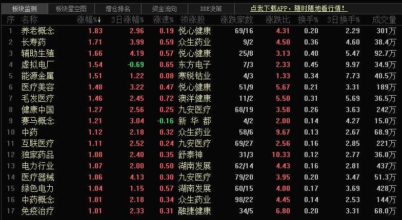 2025年2月10日 第13頁