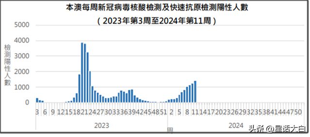 2025澳門開獎結果出來沒,數據導向解析計劃_專屬版98.71.59