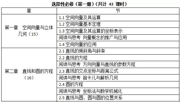 2025開(kāi)碼澳門(mén)結(jié)果,狀況分析解析說(shuō)明_3D41.98.33