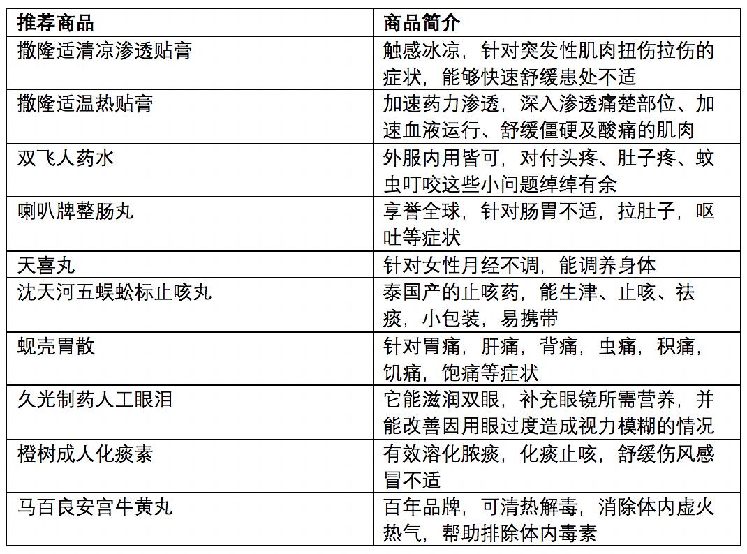 澳門天天彩的開獎記錄,優選方案解析說明_MR89.31.56