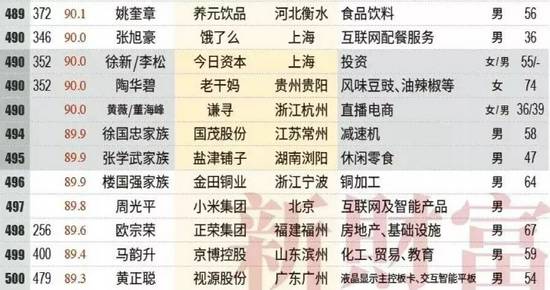 澳門6合開獎直播記錄今天開獎結果查詢表,迅速執行設計計劃_碑版89.43.28