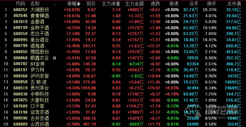 二四六天下彩