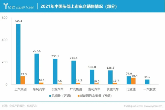 新奧集團市值破萬億,創新執行設計解析_進階款35.20.16