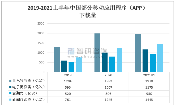 香港免費公開資料