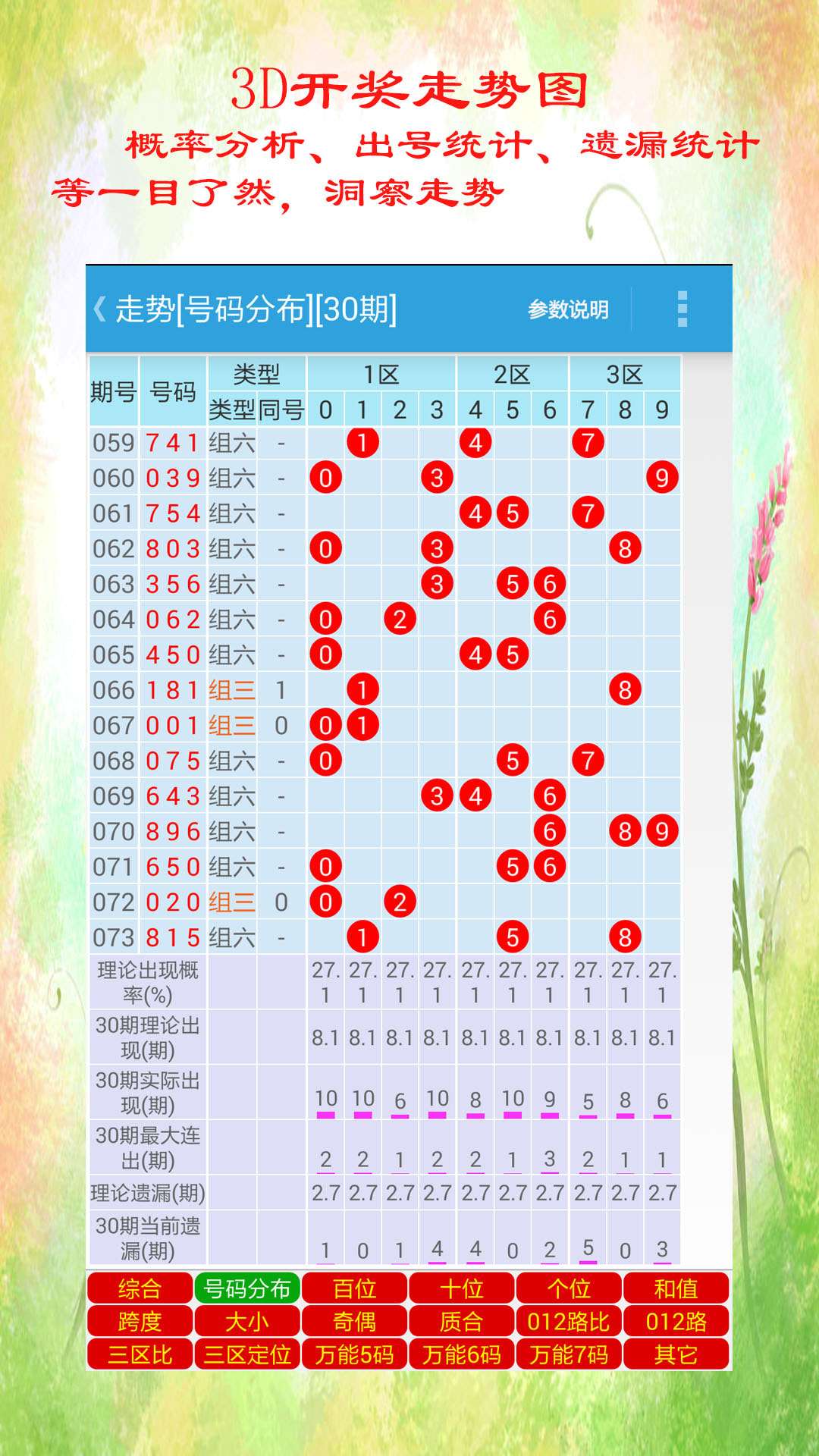 新澳天天彩資料大全香港,快速設計問題方案_超值版94.91.94