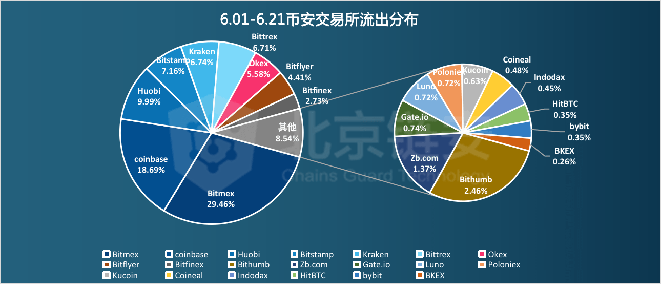 澳門正版掛牌免費資料,深度數(shù)據(jù)解析應(yīng)用_高級款24.16.53