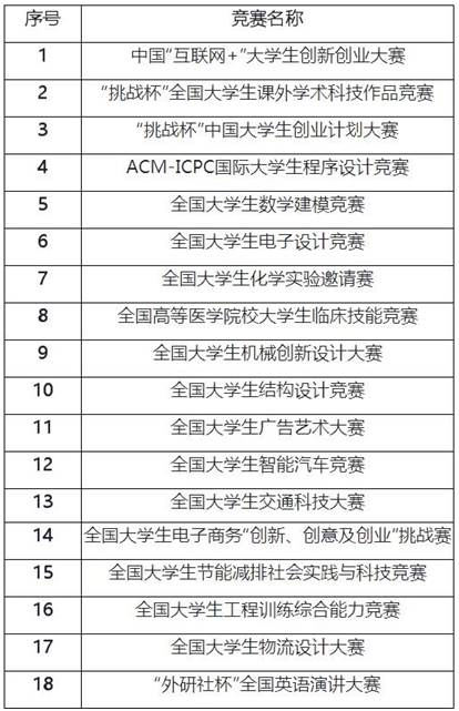 澳門118開獎?wù)練v史開獎記錄手機版,科技評估解析說明_iPhone32.23.54